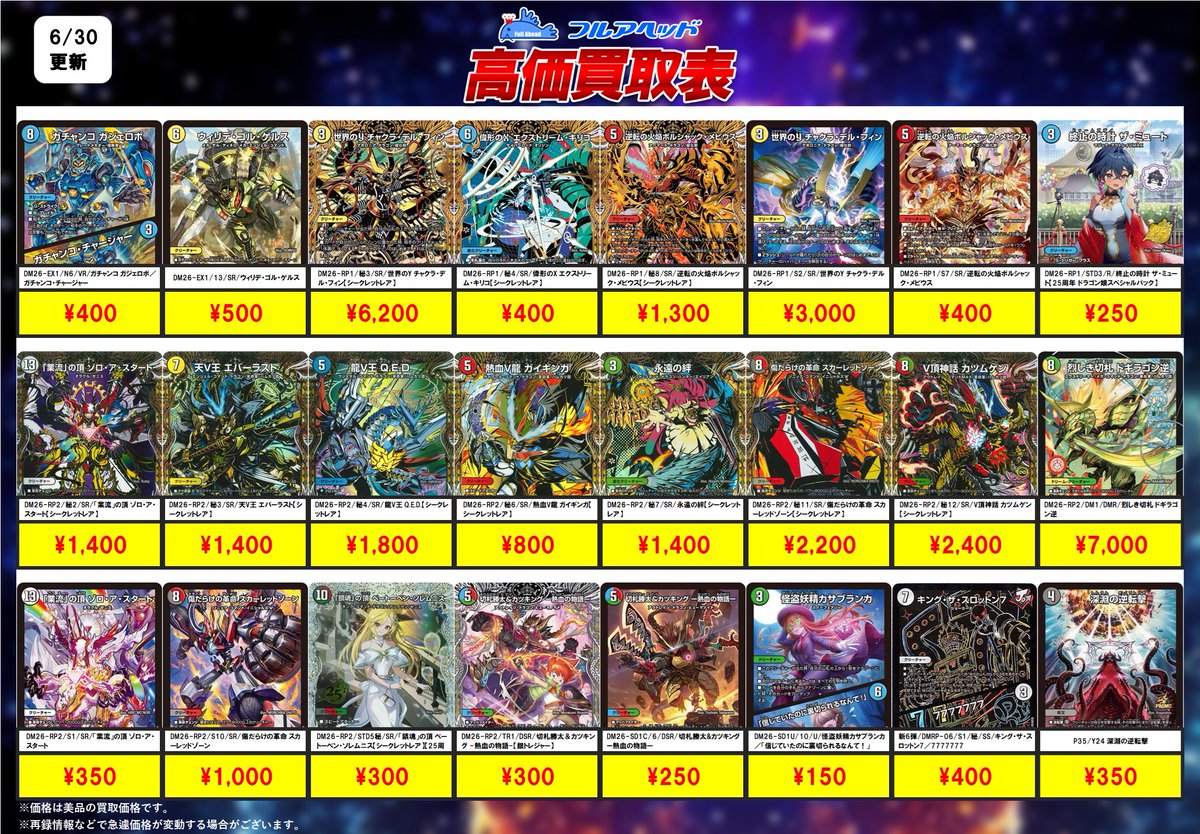 デュエマ 買取表更新！ キャラプレミアムトレジャーの価格を中心に