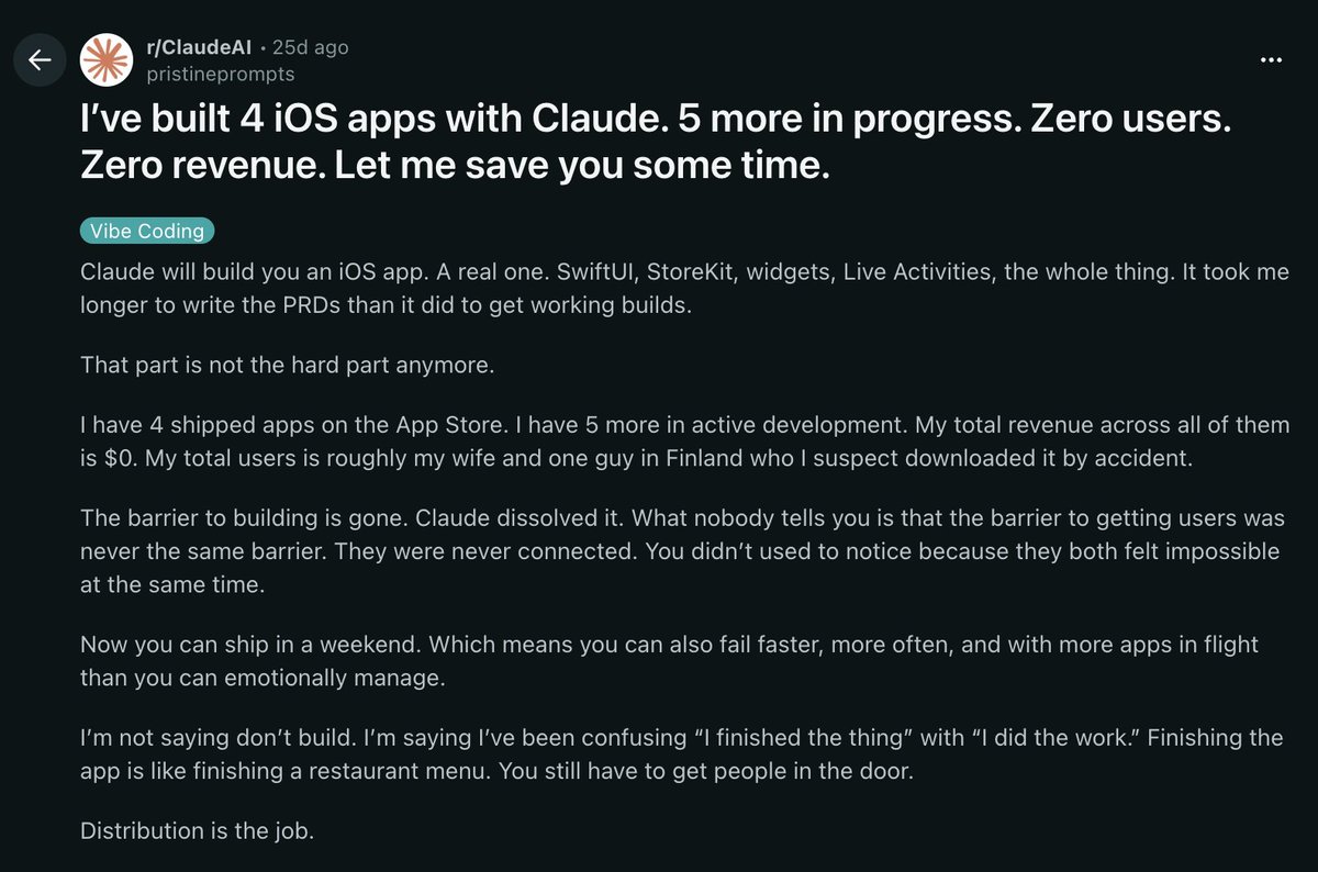 VaibhavSisinty's tweet photo. This is genuinely one of the most honest builder stories I have come across.

A developer built 4 iOS apps with Claude. Real ones. SwiftUI, StoreKit, widgets, Live Activities. The whole thing. He has 5 more in active development.

His total revenue across all of them: $0.

His total users: his wife, and one guy in Finland who he suspects downloaded it by accident.

He said something that stuck with me. Writing the product spec took longer than getting a working build. The barrier to building is gone. Claude dissolved it.

But here is what he figured out the hard way.

Building and getting users were never the same barrier. They just always
felt impossible at the same time, so nobody noticed they were two separate problems.

Now you can ship a real app in a weekend. Which means you can also fail faster, more often, with more apps in flight than you can emotionally
manage.

His exact words: "I've been confusing 'I finished the thing' with 'I did the work.'"

Finishing the app is like finishing a restaurant menu. You still have to get people in the door.

Distribution is the job.
