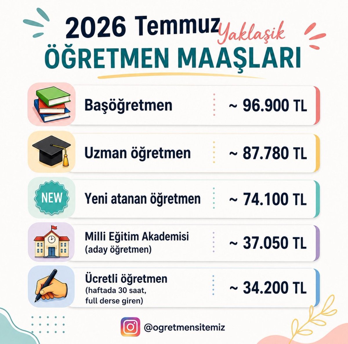 cryptoaty's tweet photo. 2026 temmuz öğretmen zamlı maaşları. https://t.co/ihLFVLHMkJ