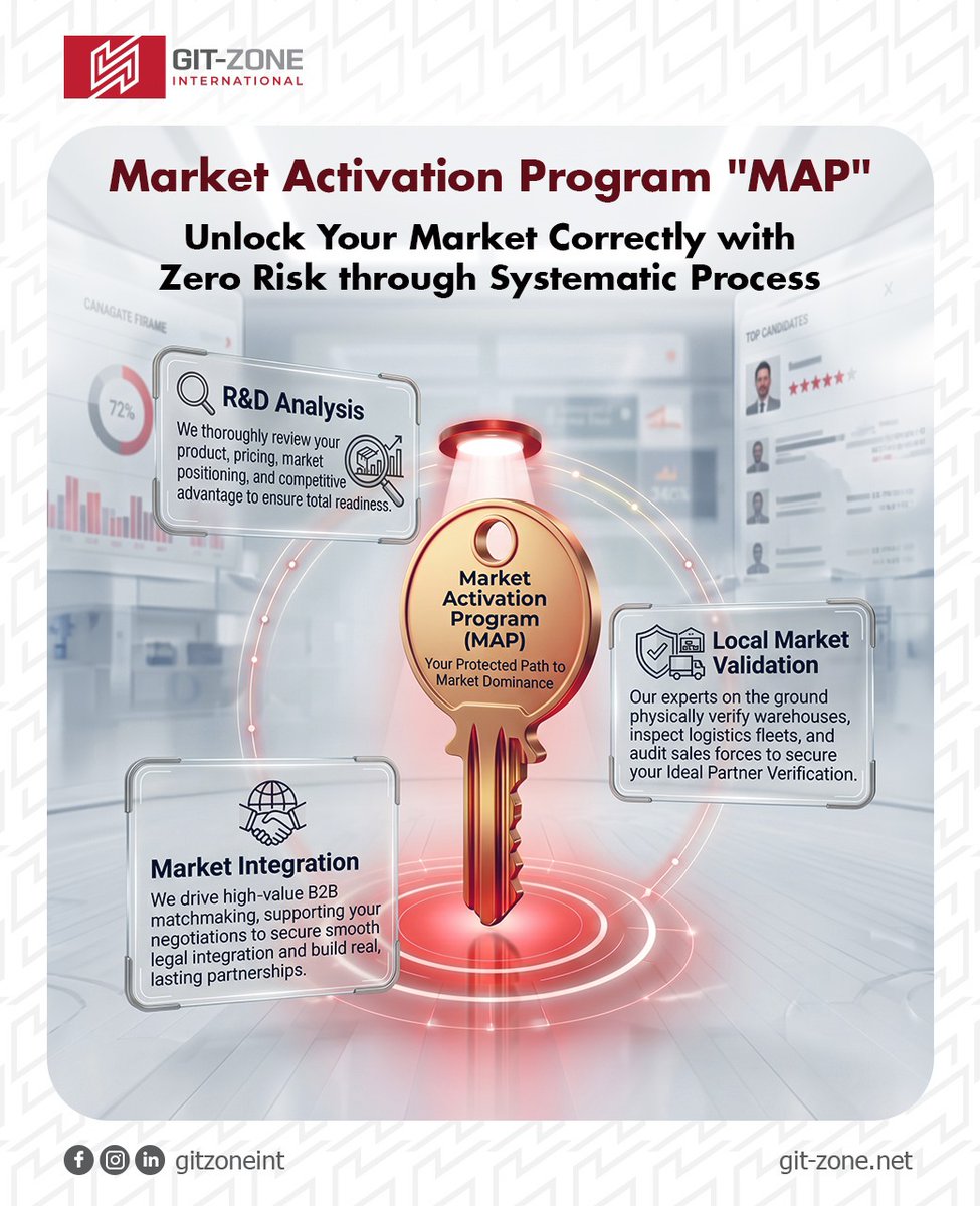 gitzonecom's tweet photo. Don’t Invest Blindly!
Unlock Global Markets with Zero Risk🌍
Expanding internationally is a major step, but navigating unknown markets can be costly.
Market Activation Program (MAP) by GIT-ZONE is built to unlock your correct target markets through a structured systematic process https://t.co/75osTvzLkN