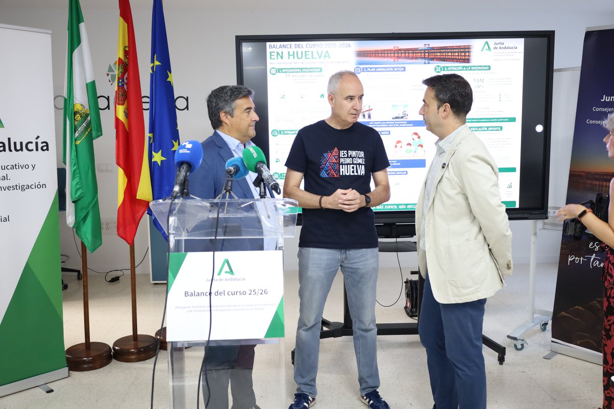 HuelvaJunta's tweet photo. 🏫👩🏫 @EducaAnd moviliza más de 17M€ en #Huelva en un curso escolar marcado por el impulso a la FP, la inclusión y la respuesta inmediata ante los temporales #balancecurso @jmcorreareyes @CarlosSorianoG4 https://t.co/5aZ5nfK5OQ