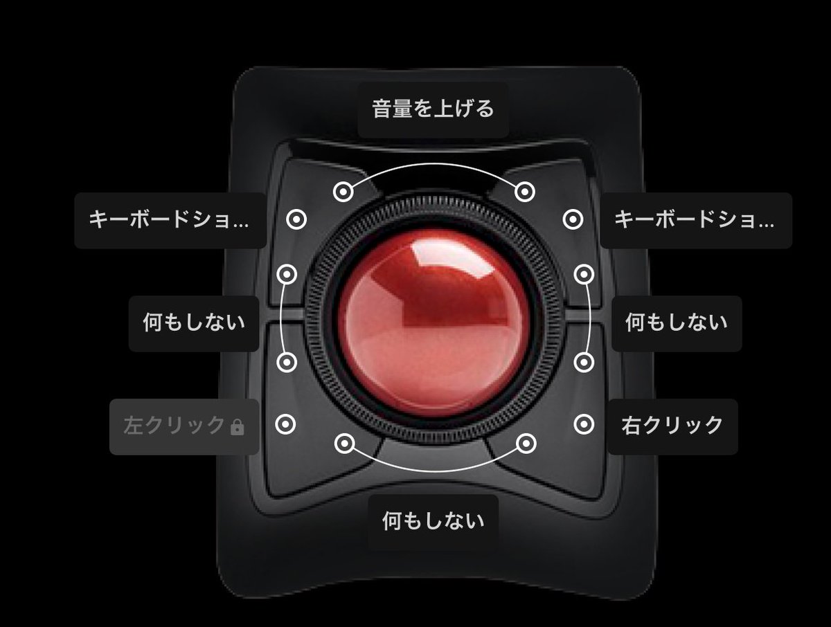 pdsoh_'s tweet photo. あれ8つしかない？トーマスどうやってたんだ https://t.co/sgjbR99sFP