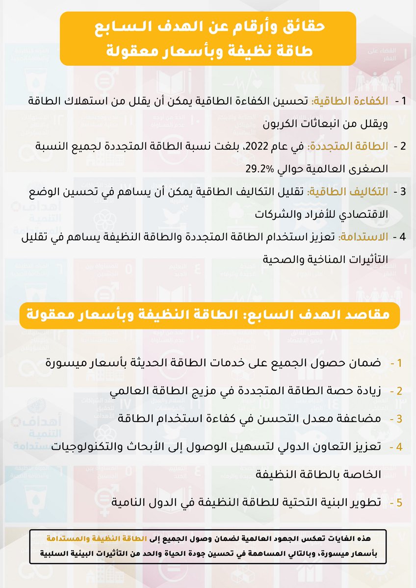 ProfAhmedSamir's tweet photo. أجندة شهر يوليو 2026
للهدف السابع من 
أهداف التنمية المستدامة 
(طاقة نظيفة وبأسعار معقولة)

فلتكن التنمية المستدامة ثقافة، وسلوكًا، وخيارًا نعيشه ولنرفع شعار
(كن أمميا)

ونقول دائما كن مسئولا عن نفسك 
تكن أمميا في مجتمعك

بقلم د.أحمد سمير 
عضو هيئة مستشاري الأمم المتحدة 🇺🇳 https://t.co/lxJ9GCSoom