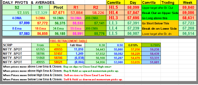 HeeraLalGSharma's tweet photo. When a trader begins to know himself a little he will see in himself many things that are bound to horrify him. So long as a trader is not horrified at himself he knows nothing about himself.
#nifty #elliottwave #stockmarket #udpate #stocks #FIFAWorldCup https://t.co/MFgcJxEOvU