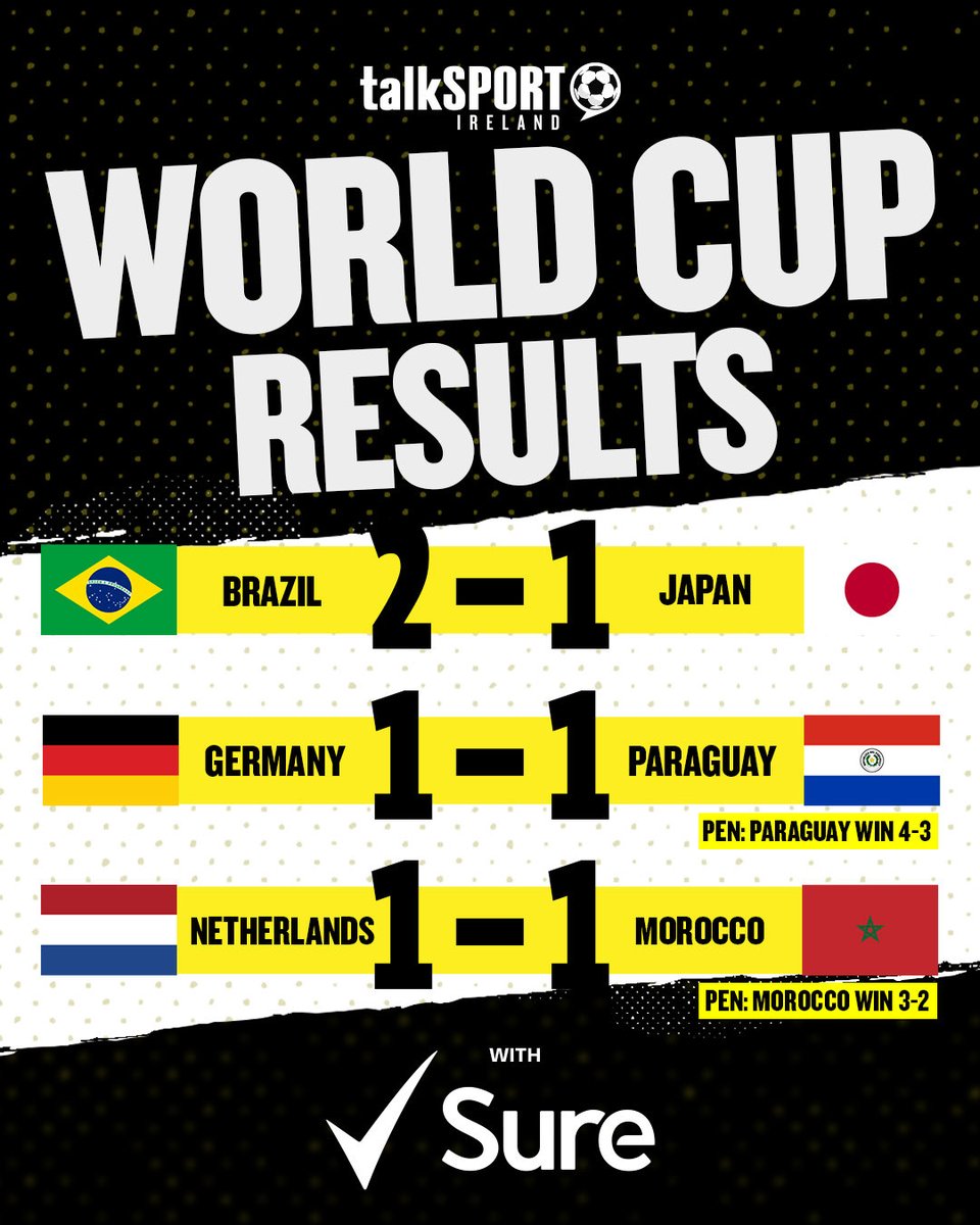FM104's tweet photo. #AD Here’s the latest results from the FIFA World Cup 2026. With Sure, A Proud Sponsor of the FIFA World Cup 2026. https://t.co/qeXDoHmBhr