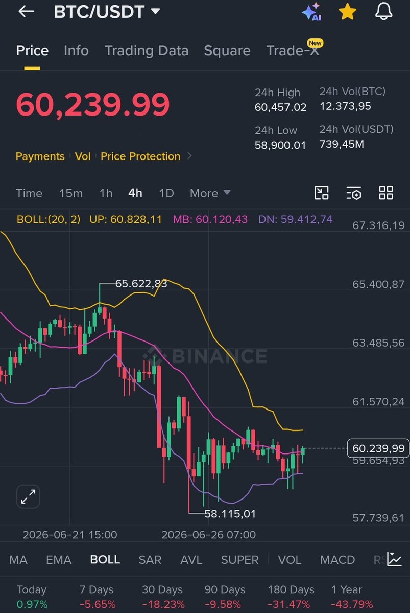 Nas_Truth7's tweet photo. Want to earn Btc as much as.. 
Dm me too start a wonderful lifetime income with One systems
.
@Everyone @btc @Bitcoin @bTitans_eSport https://t.co/qh80AV5LWn