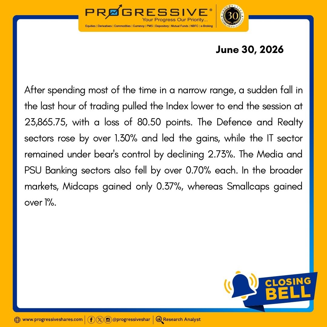 progressiveshar's tweet photo. #ProgressiveNews
#ClosingBell:
Visit Us: https://t.co/tD6Gt1rBzc
#TradeOnTheGo on our Mobile App Now,
Click https://t.co/KcsEJn0yus to download https://t.co/TuaHNE4TR5