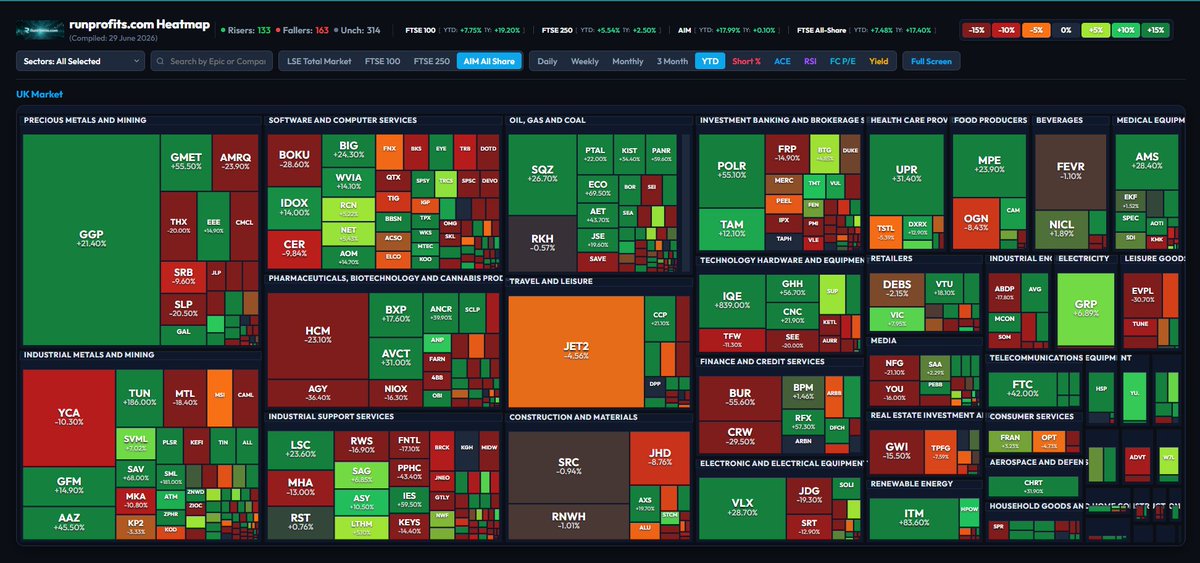 runningprofits tweet picture