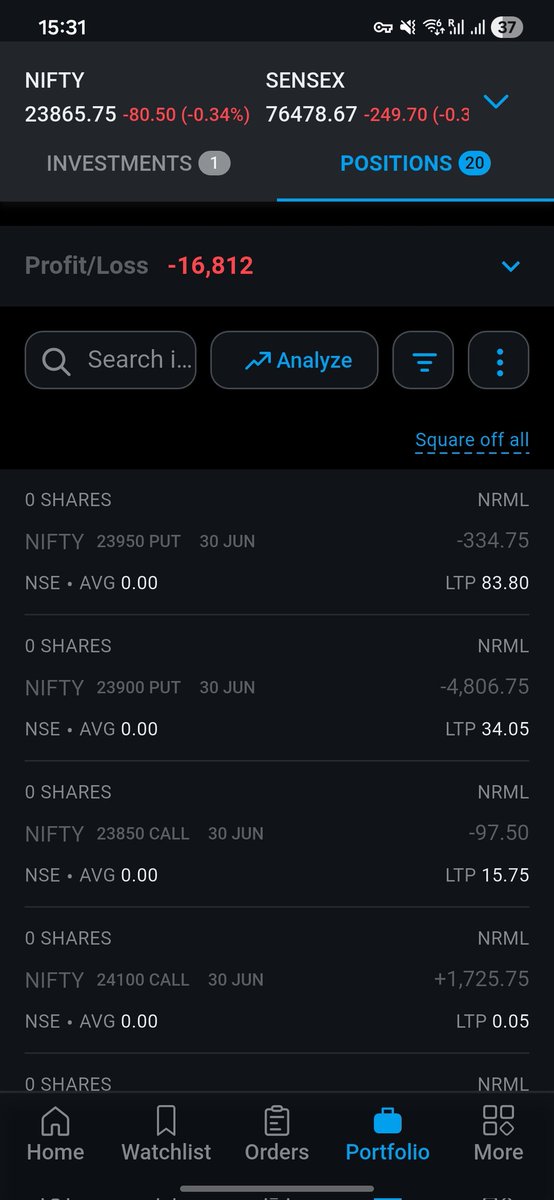 windoo11's tweet photo. 🗓️  30 June 2026 #Nifty Monthly #expiry 

🔴 Loss : -17000-17000-18000 = -52,000

Bad day with no direction and random spikes in nifty

NOT #verifiedbysensibull https://t.co/rrvVh4340M