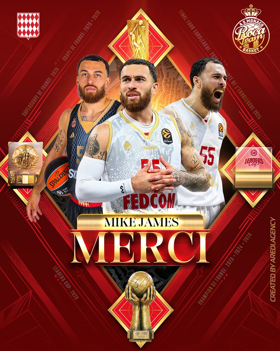ASMonaco_Basket's tweet photo. 5 saisons, une empreinte indélébile : l’histoire de la Roca Team ne s’écrira jamais sans Mike James. 🇲🇨👑

👑 Merci pour les émotions. Merci pour les moments qui resteront gravés. Merci d'avoir contribué à faire grandir notre club. Nous te souhaitons le meilleur pour la suite. https://t.co/3lgmgFa7Iq