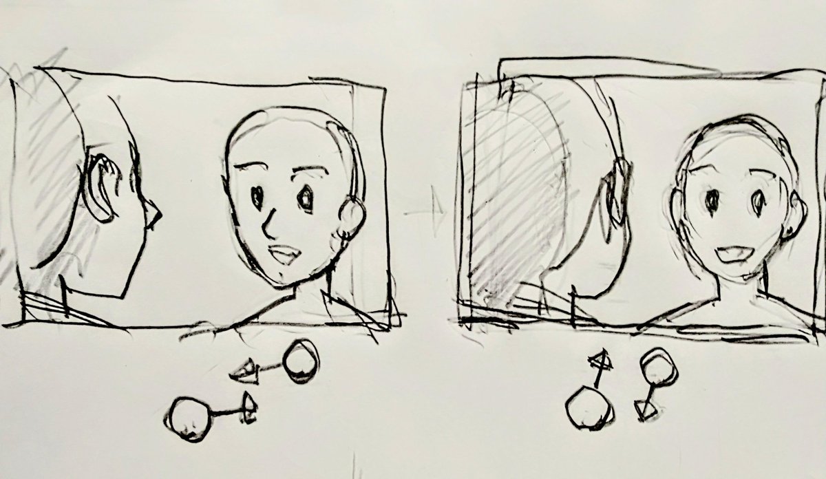 sim_kyrm's tweet photo. 絵のNGも、人によって違うことを言われるのは致し方ないです。
対峙して話してる絵でも、左のように描いたら「真正面と向かい合ってない。ズレてる」と、右のようにしろと言われます。別の人には真逆なことを言われます。「向かい合ってない」
大抵は漫画っぽい絵柄だと左側が好まれる気はします。 https://t.co/yYbOR8VLr7