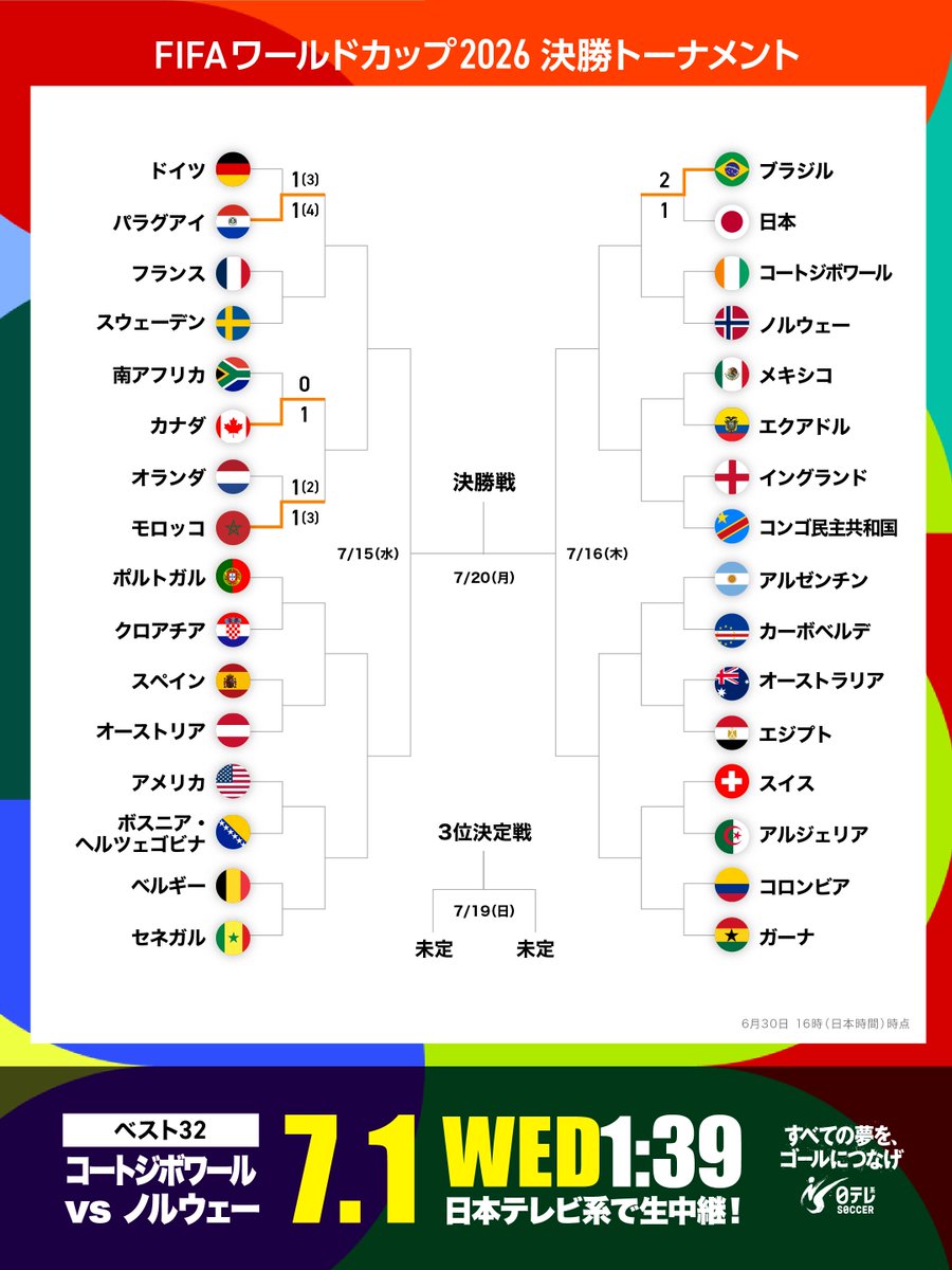 日テレサッカー【公式】 on X: 