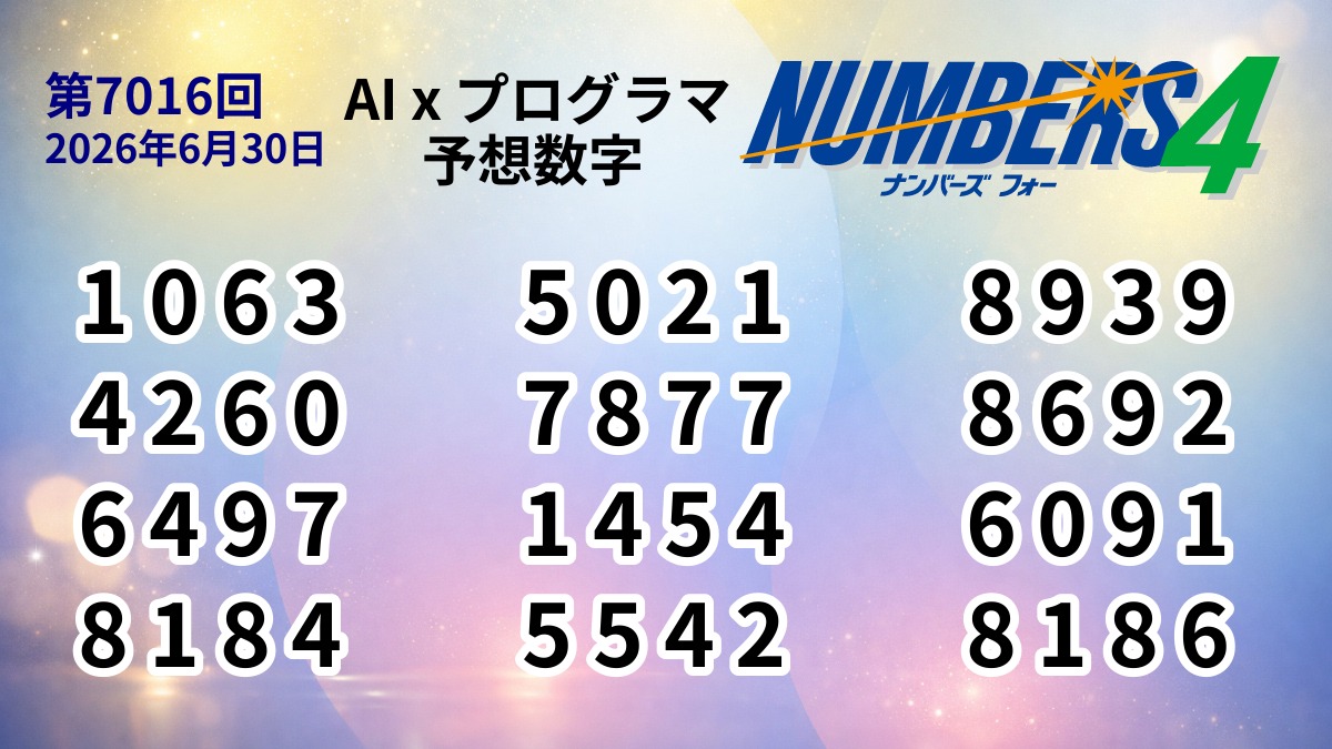 takarakuji_ai's tweet photo. 第7016回 #ナンバーズ4
当選番号:8 9 6 4
#numbers4 #抽選結果 #宝くじ #AI予想 https://t.co/P7hfZqVuJP