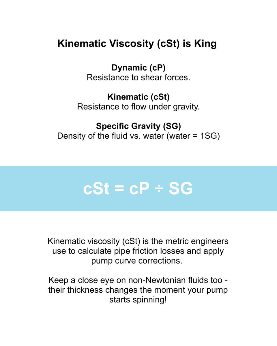 atlanticpumps's tweet photo. 1/2) Pump Selection for High Viscosity Fluids

⚠️ Not paying attention to fluid thickness during pump selection delivers underperformance and premature failure.

Swipe to find out what you need to know about pumps and viscosity. https://t.co/49UE9JAP5d