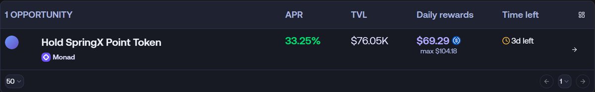SpringX_Finance tweet media