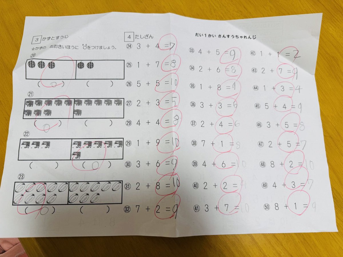 速報】ﾑｯｽﾒ、100点満点???