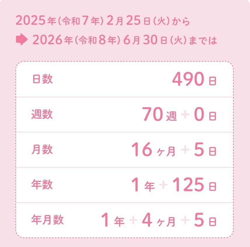 mama_mno's tweet photo. むのくんのこと1年半くらい好きだったのさすがに泣けてくる😿❤️‍🔥
幸せをありがと🫶 https://t.co/5vBadg3YtE