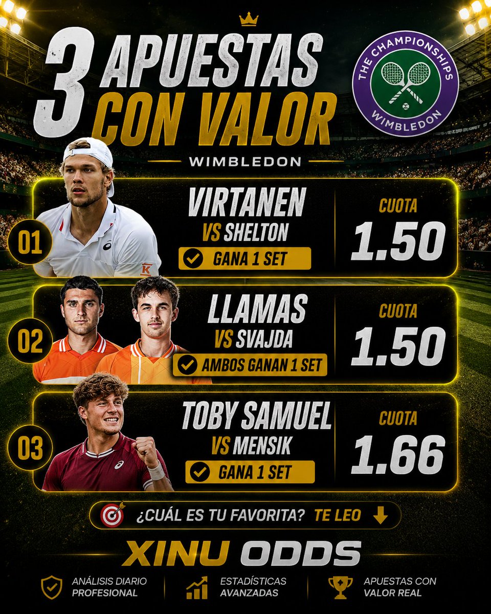 xinuodds's tweet photo. 🎾 Mis 3 Value Bets 💎 para la jornada de hoy en Wimbledon.
Estas son las tres apuestas que, según mi análisis, presentan la mejor relación entre probabilidad y cuota. https://t.co/4h1Bc6zl2Y