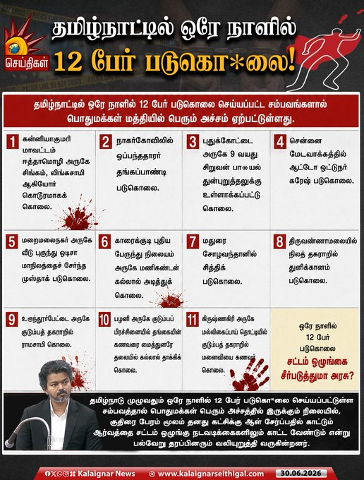 isai_'s tweet photo. சீர்கெட்டுப் போன சட்ட ஒழுங்கு. https://t.co/SnacX4ZmSH