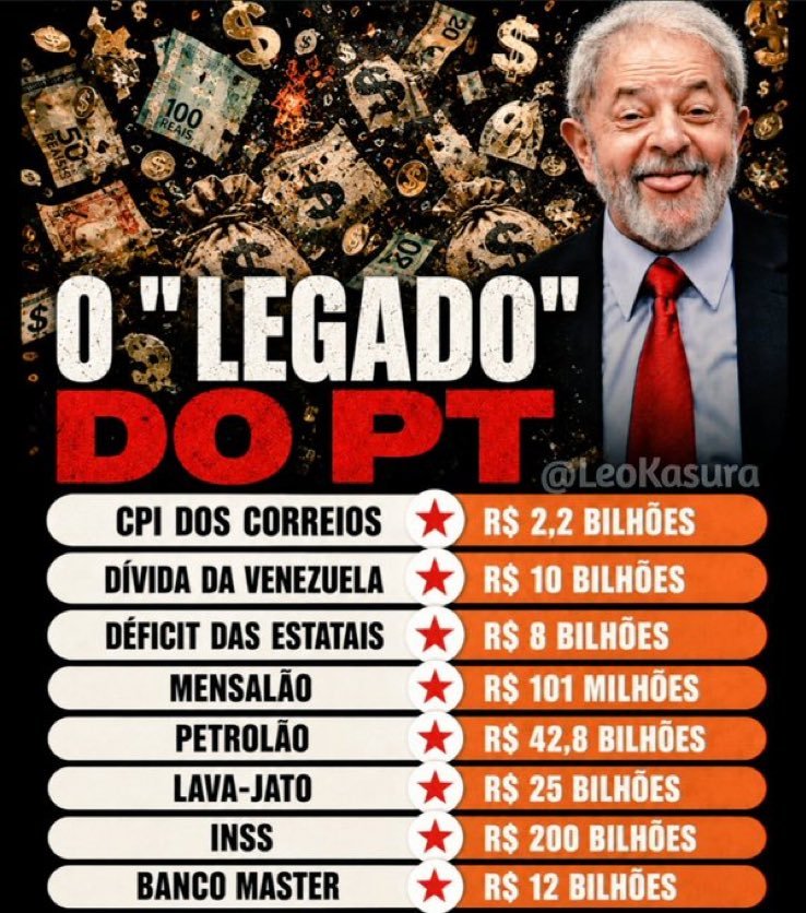 IndioKarol's tweet photo. @rogerioloppez Bela biografia.. https://t.co/ZBYvqLoN2o