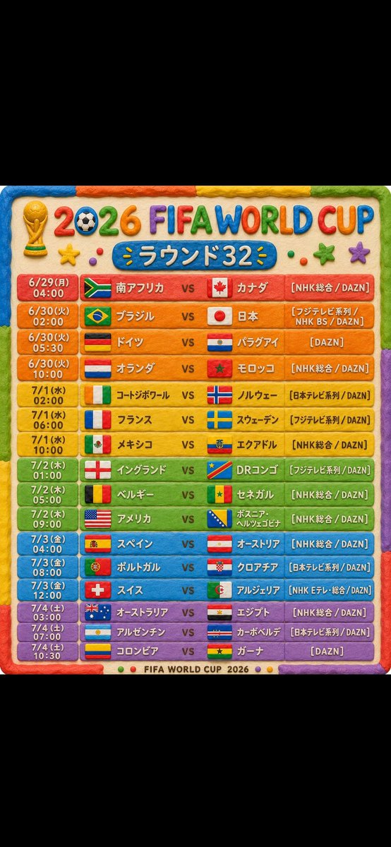 smeagstudent's tweet photo. 日本が負けると
一気に他の試合見る気が失せてしまった https://t.co/wokkZmbnpV