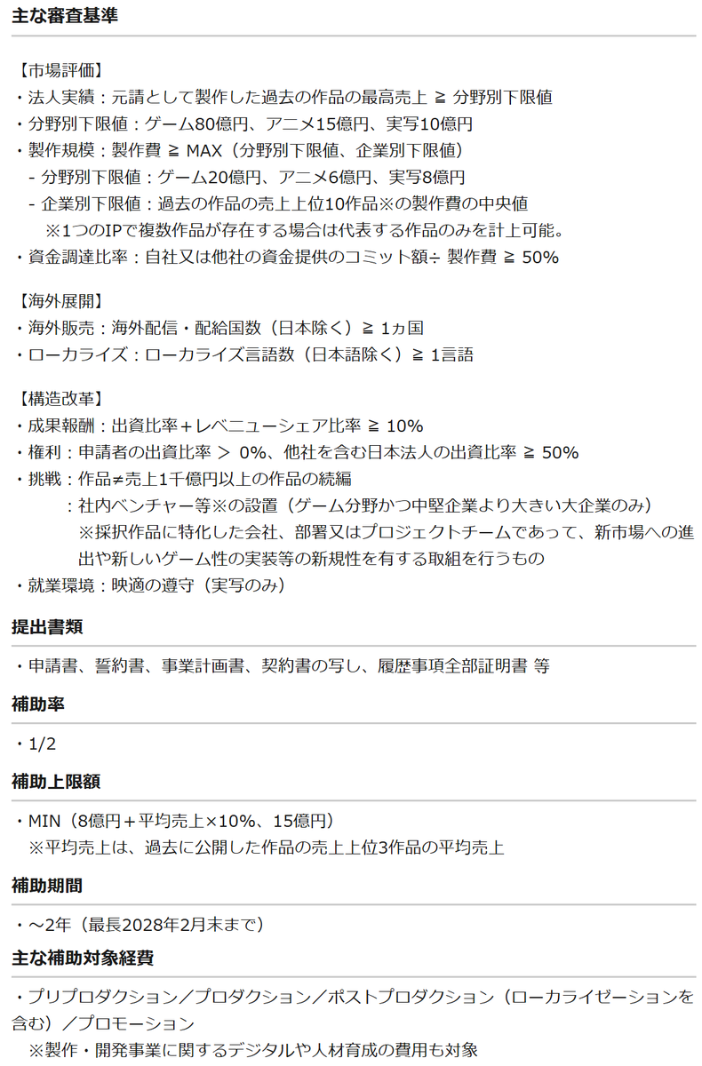 Renka_schedule's tweet photo. 経済産業省による、新規IP創出支援「IP360」事業に掲載されている「大規模作品製作支援」のうち、ゲーム作品を抜粋

✅アークシステムワークス
当社独自の3Dアニメ表現を昇華させた新規IPによる対戦格闘ゲーム

✅コーエーテクモ
新作ゲーム「FUJI（仮）」

当社が得意とするオリエンタル表現・アクションゲームの知見を武器に完全新規IPとなるゲームタイトルを開発、ワールドワイドでのヒット及びゲームを起点とした幅広いIP展開を狙う

✅コナミ
「新規コンソールゲームプロジェクト」

日本国内だけでなくグローバル市場での展開を見据えた新規コンソールゲームタイトルの開発

✅スクウェア・エニックス
新規ゲーム開発

✅セガ
「バーチャファイター クロスロード」

そのほか、アニメはアニプレックス・ウィットスタジオ・トリガー・MAPPA・IG等が掲載。
https://t.co/DtzRGaXOXn

🔽「IP360」

日本発コンテンツの海外売上を2033年までに20兆円とする目標の実現に向け、複数年の支援を含めた大規模・長期・戦略的な官民投資を推進し、成長投資を拡大することで海外展開を促進します。

1⃣大規模・長期・戦略的に支援する
2⃣日本で創り、世界に届ける取組を支援する
3⃣作品の中身に口を出さない（表現の自由の保障）
4⃣真っすぐ届ける（制度の簡素化）
5⃣挑戦者を優先する

☑️詳細
https://t.co/CO6Dj6Prmz

🔽大規模作品製作支援（一般支援）とは

将来的に世界的な大ヒットを狙える事業者による大規模作品の製作・開発を支援する事業。

⚠️ゲーム部門の条件
・今回の制作費が20億円以上
・法人実績：過去に80億円以上売れたゲームがある

・「挑戦」を支援する事業のため、既に1000億円を超えた売り上げがある人気シリーズの続編は対象外

✅事業完了期限：2028年2月
✅補助額：最大15億円

https://t.co/34482wyPrn