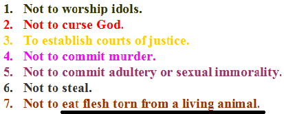 jumprunsing's tweet photo. Seven Laws of Noah (Hebrew: שבע מצוות בני נח, Sheva Mitzvot B'nei Noach), otherwise referred to as the Noahide Laws #LongchampFall26xTle #catwif #GrabThaiRaresxทททxLingOrm 
https://t.co/RGjPl27cwt https://t.co/cQRExU5vuf