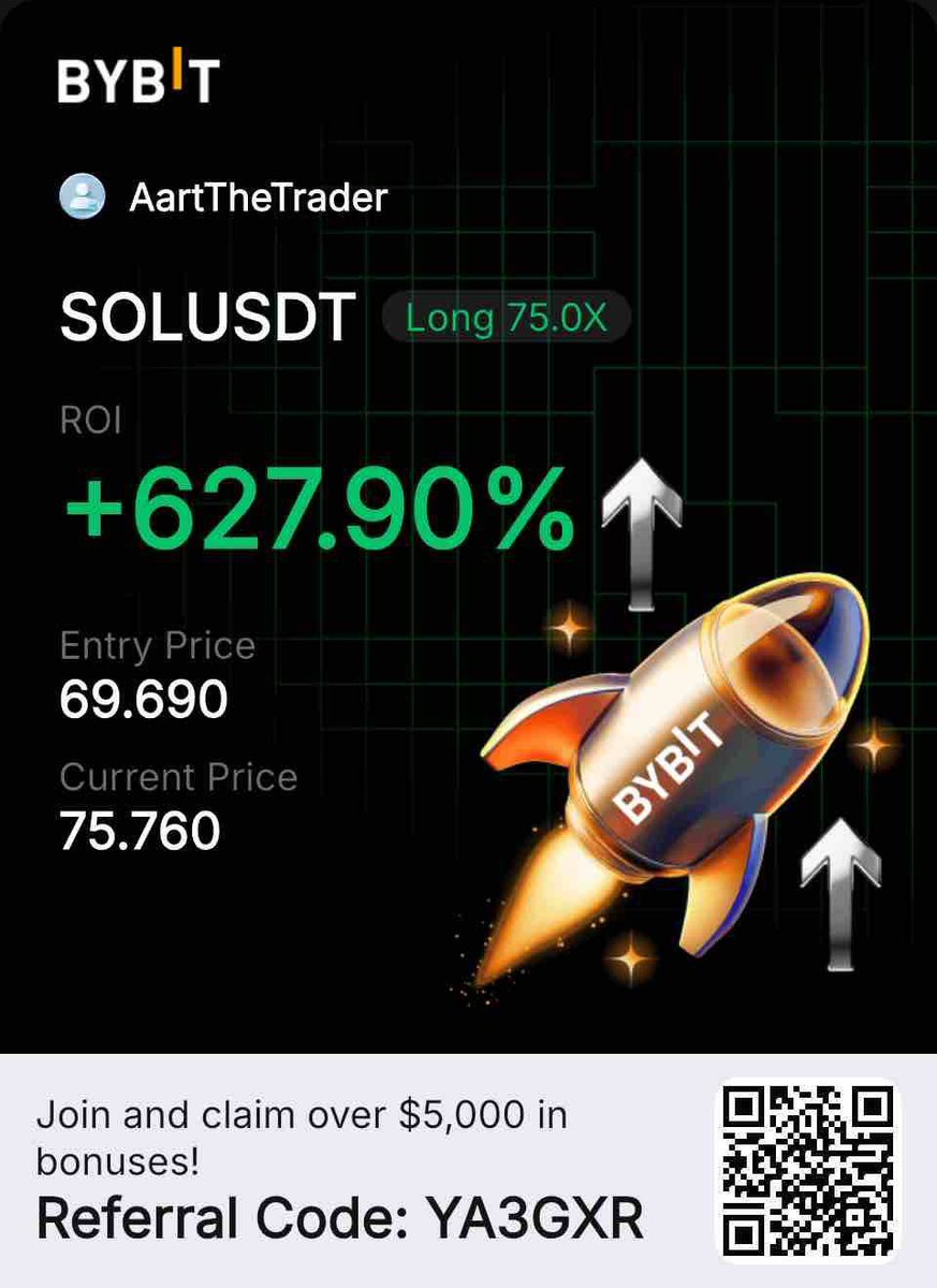 AartTheTrader's tweet photo. Fall in love with improving your system. https://t.co/j8e1wgGE1q