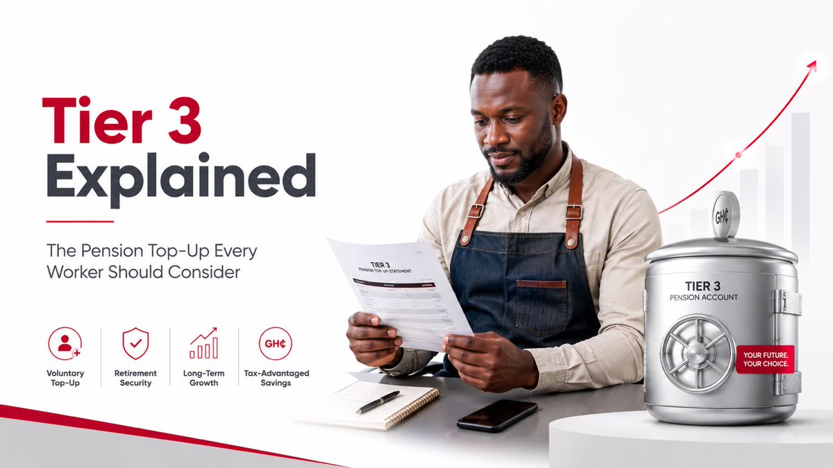 standardpension's tweet photo. Discover how Ghana's voluntary Tier 3 pension helps both formal and informal workers.
Learn the difference between provident funds and personal pensions, tax benefits, and why starting early matters

Visit our website to read more: 
https://t.co/2a3uop7uHM https://t.co/ak0T2nshRR