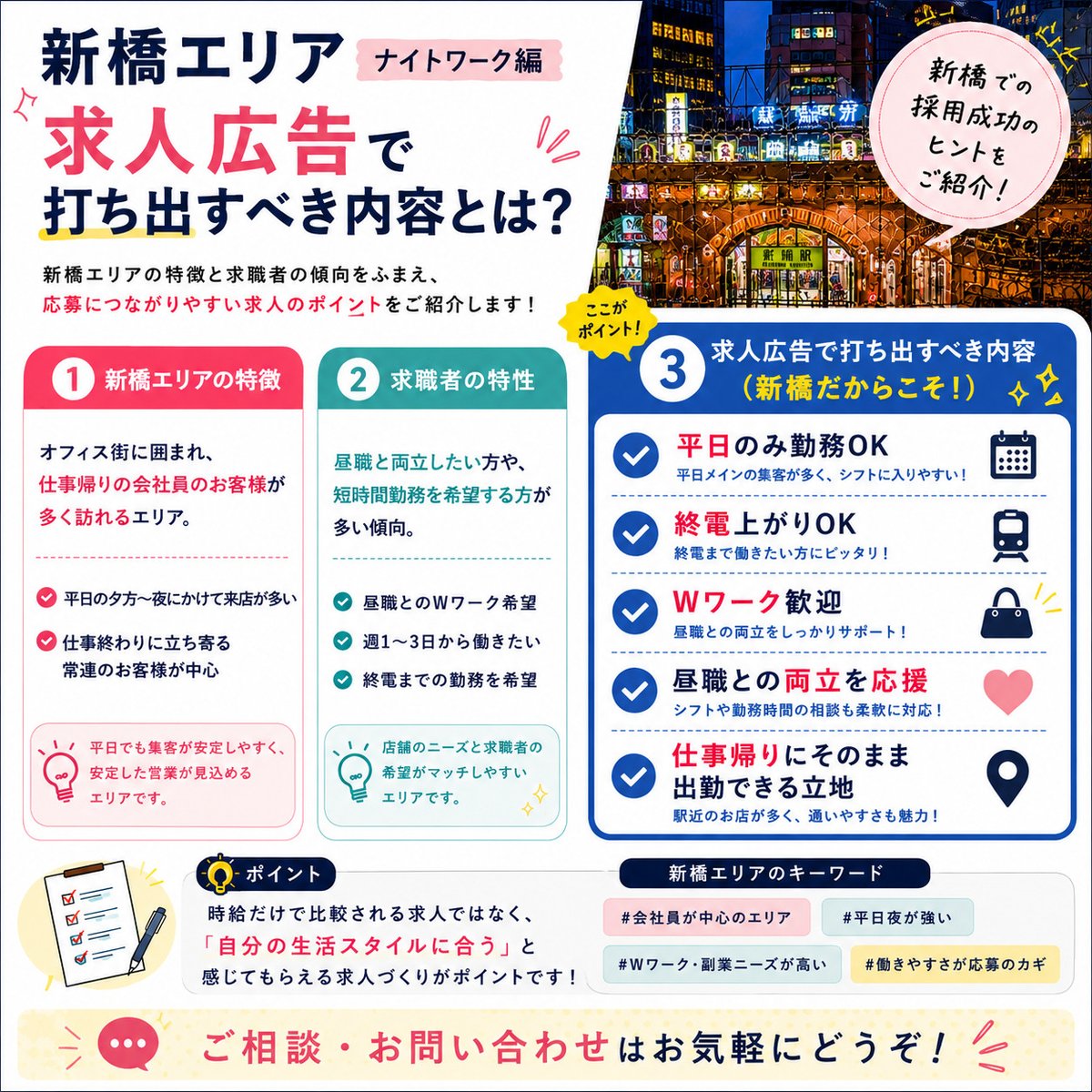 newmo_staff's tweet photo. 【ナイトワーク求人募集はこれをアピール（新橋エリア編）】

新橋はオフィス街に囲まれ、仕事帰りの会社員のお客様が多く訪れるエリアです。

そのため、平日の夜でも来店客が多く、仕事終わりに立ち寄る常連のお客様が中心となるお店も少なくありません。

一方で求職者も、
・昼職と両立したいWワーク希望
・週1～3日から働きたい
・終電までの勤務を希望

という方が比較的多い傾向があります。

だからこそ求人ではこれをアピール👇
✅ 平日のみ勤務OK
✅ 終電上がりOK
✅ Wワーク歓迎
✅ 昼職との両立を応援
✅ 仕事帰りにそのまま出勤

など、新橋ならではの働きやすさを具体的に伝えることが応募につながりやすくなります。

「自分の生活スタイルに合う」と感じてもらえる求人づくりがポイントです。