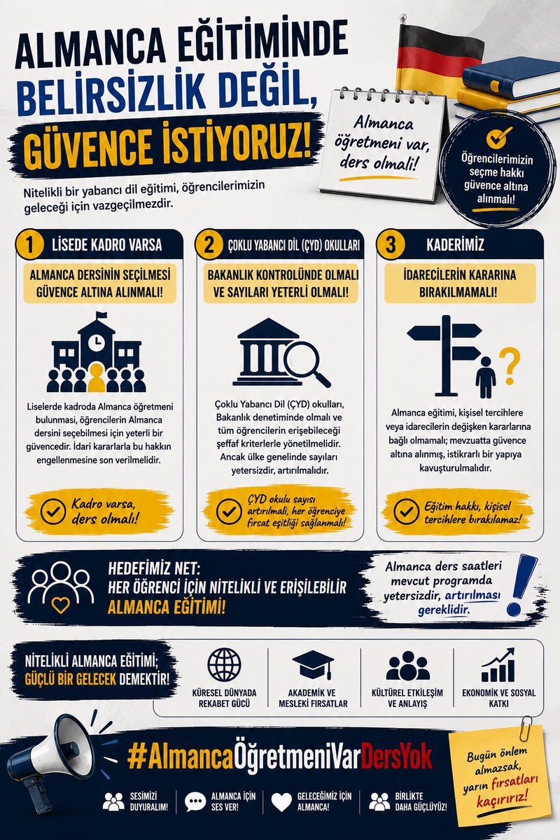 ozgeebLtt01's tweet photo. Dersimiz birilerinin inisiyatifine bırakılmayacak şekilde, en az 1 kademede zorunlu olmalı. Belirsizlik biz Almanca öğretmenlerini çok yordu…. 
#AlmancaÖğretmeniVarDersYok https://t.co/NlsouUrSx1