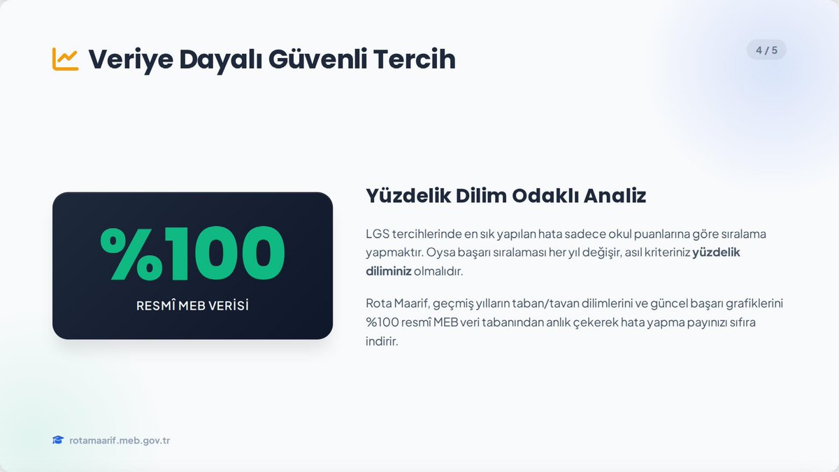 RamHakkari's tweet photo. 📚MEB tarafından geliştirilen "Rota Maarif" sitesi LGS tercihi sürecinde olan öğrenciler ve veliler için geliştirilmiş güvenilir bir kaynaktır. Bu sitede  okulların yüzdelik dilimlerine, taban puanlarına ve okulların kontenjanına ulaşabilirsiniz. @MebOrgm
@Hakkari_MEM https://t.co/K9hnNv2dFE