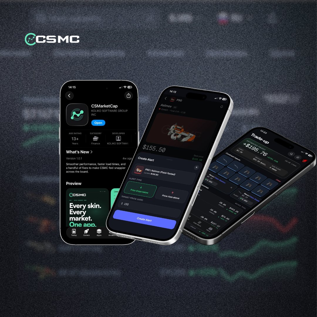 CSMarketCap tweet media