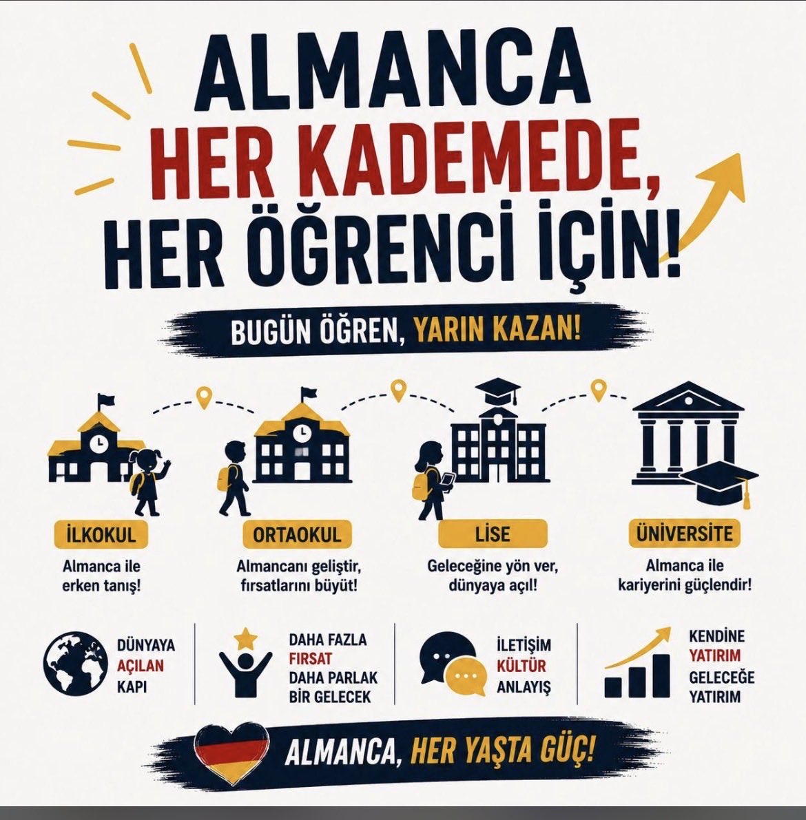 zeitrast's tweet photo. #AlmancaÖğretmeniVarDersYok
@cengizmete
@ebubekirsavasci
@cemgencoglu
​@tcmeb 
@Yusuf__Tekin
@farukyelkenci
@CihadDemirli
@meb_ttkb
@cftcblnt
@CBegitimogretim
@mebpgm
@meb_ogm https://t.co/UgdnUl0Qwb