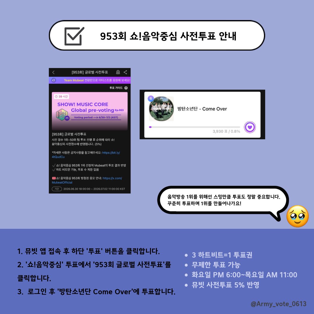 Army_vote_0613's tweet photo. ✅953회 쇼! 음악중심 글로벌 사전투표 안내

🗓 ~ 07.02 11:00AM

 - 링크를 접속하여 방탄소년단 ‘Come Over' 선택 후 투표 진행  
🔗 https://t.co/rVBxeSLJ8D
- 무제한 투표, 하트비트만 사용 가능 https://t.co/bk1G3h9Bw1