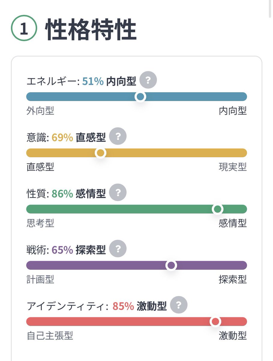 CMhp79's tweet photo. 割合はこんな感じだった https://t.co/LWjYAQ5yO2