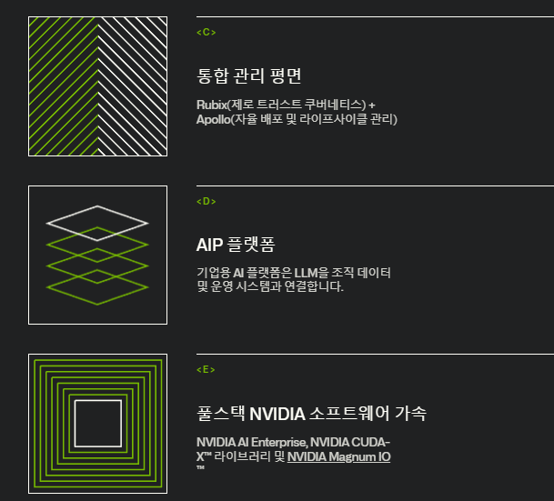 NPjoa_Hodl's tweet photo. 진짜 어찌보면 환상의 '쿵짝' 파트너이긴해

'소버린 AI' 내러티브로 두려울 거 하나 없는
물리 + 소프트웨어 인프라 조합

엔트로픽 덕분에 바로 치고 들어가는 엔팔 조합 https://t.co/Puf5jfM83B