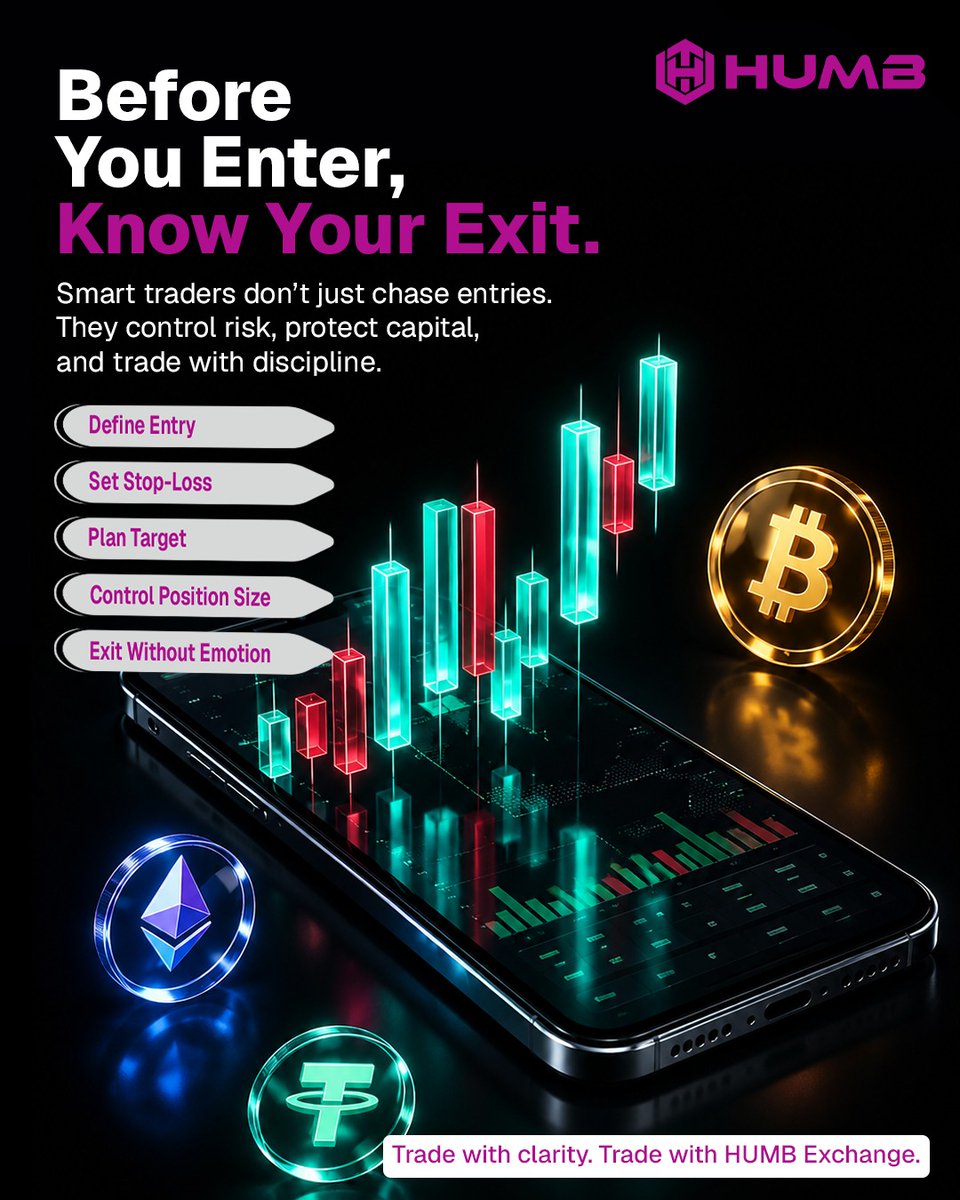 humbexchange's tweet photo. Every trade looks exciting before entry.
But professional traders know the real game is not just finding the perfect entry - it is knowing when to exit, how much to risk, and when to stay out.

A strong risk control framework helps you avoid emotional decisions, protect your capital, and trade with more clarity.

Before your next trade, ask yourself:

Do I have a clear entry?
Do I know my stop-loss?
Do I have a target?
Is my position size under control?

If the answer is no, wait.

Trade smarter. Trade with discipline. Trade with HUMB Exchange.

Disclaimer: Digital assets are volatile and involve risk. This content is for educational purposes only and not financial advice.

#HUMBExchange #CryptoTrading  #TradingTips #BTC