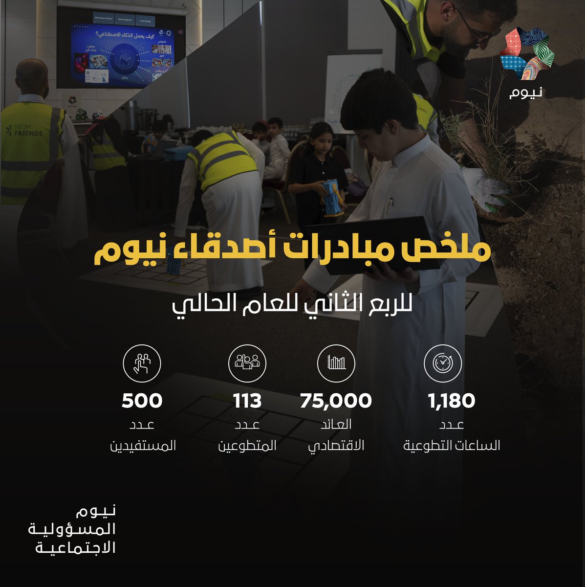 المسؤولية الاجتماعية في نيوم tweet media