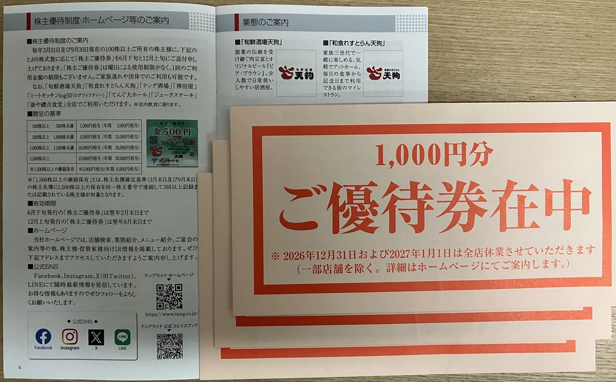 2nd_mkt's tweet photo. 昨日、8207 テンアライドから株主優待が届きました🎫

万年ヨコヨコ株、3度目の優待。前回の優待と合わせて使うか、ランチで小刻みに使うか、、、、🍗悩む🍽️ https://t.co/3XqoD0Yhfv