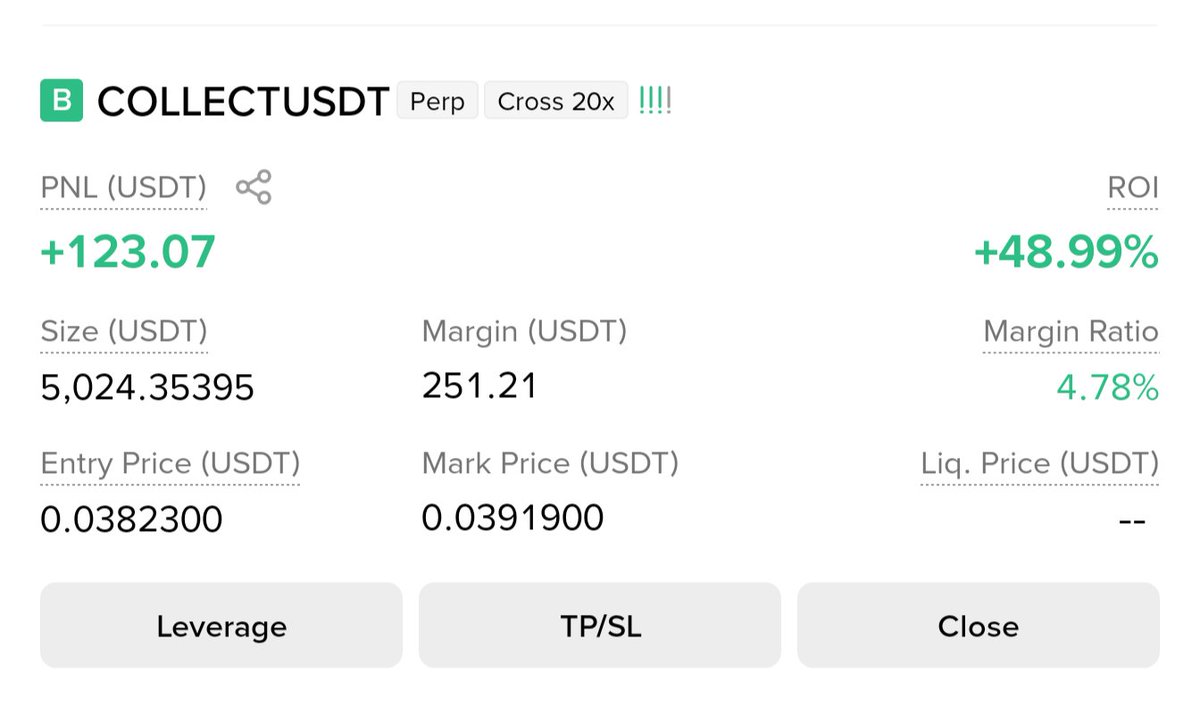 KageRex's tweet photo. 🚨 $COLLECT — Called the Bottom 💰
Called the long right after that liquidity flush to 0.0367. Already up $123 and +49% ROI, bouncing back nicely.

Still holding — TP1 at 0.041 and TP2 at 0.044 loading. Positive candles starting to form, structure looks good. 🚀
⚠️ Not financial advice. DYOR.