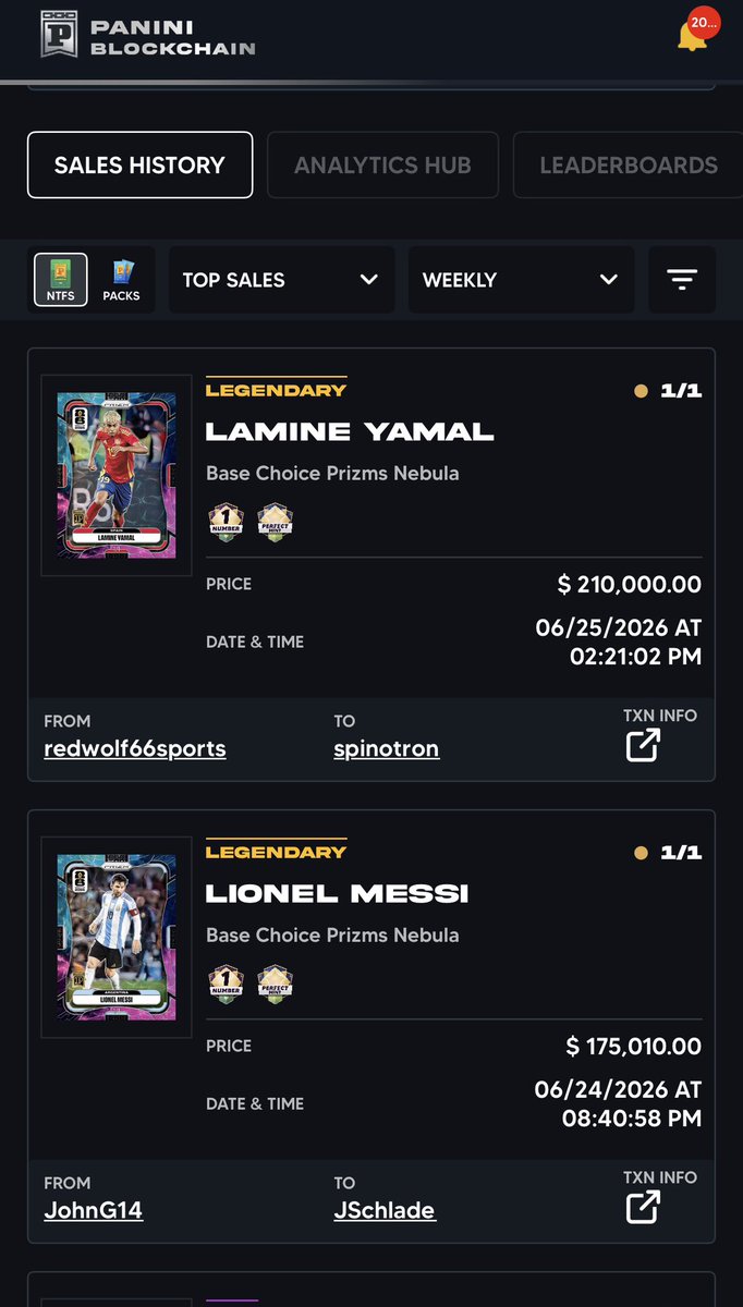 MelitoMichael1's tweet photo. 🚨 PBC Whale Wars Just Went Nuclear This Week! 🐳💥
Top 6 sales from the last week prove the big dogs are out hunting… but in true PBC fashion, we’re all just passionate collectors having fun in the arena:
•  $210k – Lamine Yamal 1/1 Nebula (spinotron)
•  $175k – Lionel Messi 1/1 Nebula (JSchlade)
•  $130k – Messi Base Prizms Gold 3/10 (BilloBanked)
•  $100k – Messi Base Prizms Gold 10/10 (Adlcards)
•  $90k – Shohei Ohtani BC 2021 Prizm Gold 3/10 (RaspySlabs)
•  $80k – Lamine Yamal Base Prizms Gold 10/10 (RedWolf)
These numbers are insane. The whales are swinging hard for the ultra-rare gems and low serials… but here’s the best part: we’re all friends here.
Whether you’re moving seven figures or just starting your collection, this community is built on shared love for the cards, the players, and the chase. Big moves by the big dogs just raise the floor for everyone and bring more eyes to PBC.
Huge shoutout to all the collectors making moves — spinotron, JSchlade, Billo, Adlcards, redwolf66sports, RaspySlabs and the rest of the crew. Respect.
Who’s getting the next big one? Drop your targets below 👇
#PBC #PaniniBlockchain #WhaleWars