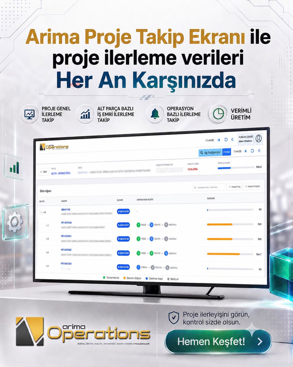 ArimaErp's tweet photo. 📊Projelerinizin her aşamasını tek ekrandan yönetin!

Arima Operations Proje Takip Ekranı ile proje ilerlemesini, iş emirlerini, operasyon süreçlerini ve üretim durumunu anlık olarak takip edin.

#ArimaERP #ArimaOperations #ERP #Üretim #DijitalDönüşüm #ÜretimYönetimi #ProjeTakibi https://t.co/2i01ojQ48j