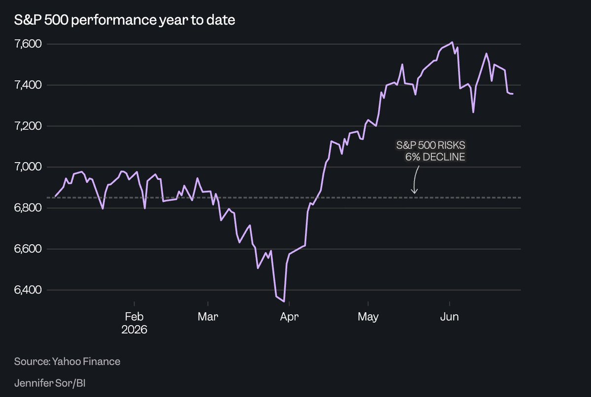 breakingnasdaq tweet picture