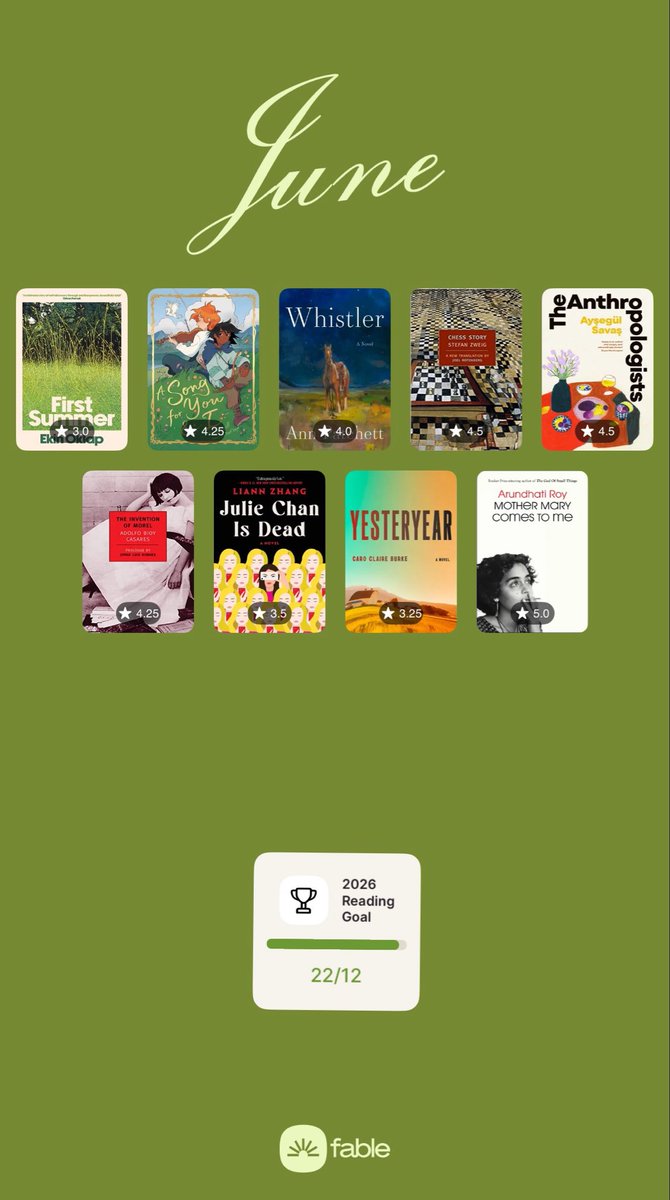 wavesinprose's tweet photo. June reading wrap-up https://t.co/KXCnBUhHr2