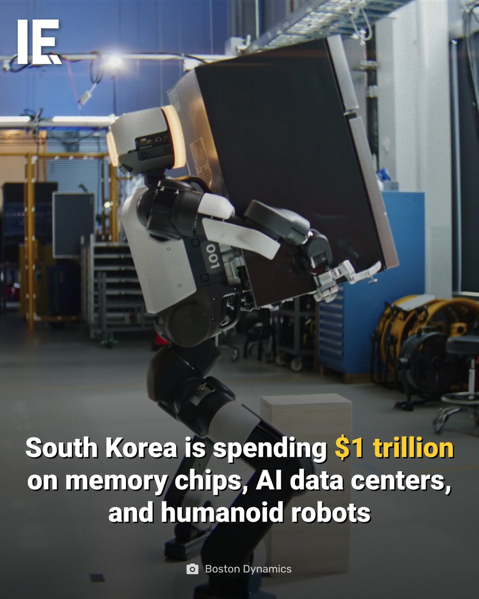 IntEngineering's tweet photo. South Korea's government and top tech companies are committing $1 trillion across three flagship megaprojects: $585 billion from Samsung and SK Hynix to build new chip fabrication plants and double the country's DRAM production within five years; $357 billion from SK Group, GS Group, and Naver to build large-scale AI data centers across outlying provinces; and a national push to designate physical AI a strategic industry, aiming to commercialize humanoid robots in 10 major industries by 2028. "Semiconductors, physical AI, and AI data centers are the triple axis for a great leap forward," said President Lee Jae Myung. Hyundai Motor Company has committed $5.8 billion to build a robot manufacturing facility, scaling up production of Boston Dynamics' Atlas humanoid robots to 30,000 units annually by 2028. The buildout requires enormous resources: South Korea's energy ministry is working to secure 6.3 gigawatts of electricity and 650,000 tons of water for the new chip plants alone, plus 8 additional gigawatts for AI data centers. The expansion is not without friction. Hyundai Motor's labor union overwhelmingly approved a potential strike on June 25 over profit-sharing and job protections amid the company's planned robot deployment, and a state labor mediation committee has granted the union legal strike rights. Separately, South Korean policymakers have debated proposals to redistribute chipmakers' AI-driven profits to workers and citizens.

#SouthKorea #AI #Semiconductors #Robotics #Samsung