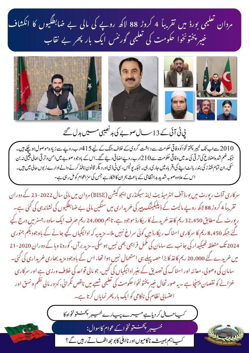 tribalbrain's tweet photo. مردان تعلیمی بورڈ میں تقریباً 4 کروڑ 88 لاکھ روپے کی مالی بے ضابطگیوں کا انکشاف۔

#خیبرپختونخوا حکومت کی تعلیمی گورننس ایک بار پھر بے نقاب۔

#PtiExposed #PtiLetsDownKpk  
#Pti_againstpakistan #ImranKhan 
#خان_کی_قید_تنہائی_جرم_ہے #SohailAfridi https://t.co/XNd9dJIWIZ