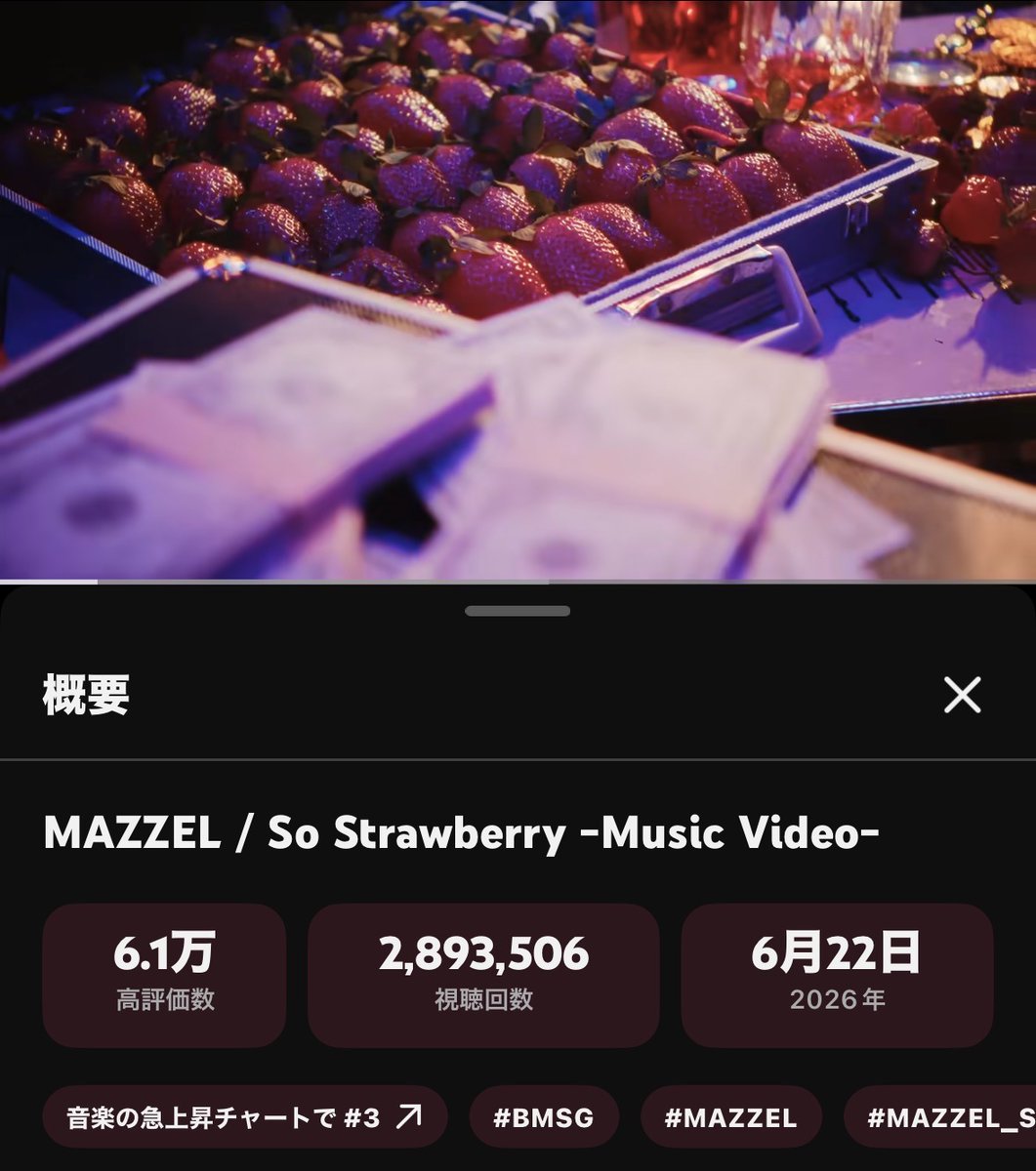 mocha2055's tweet photo. #MZ_MV_COUNT 🍓6/30 20:00 
再生回数: 2,893,506
そうなんですよ。今日はぴんちと言えるかも。
集まって進み続けたいところー
ぴんちはチャンスでもあるし〜まだ2週目始まったばかりだし〜テレビ出演はあるし〜
300万回、325万回のお迎えもまだですし😊
お集まりをー!!!!!!!! リスト垢へでも🫶 https://t.co/5k0hiCqoWy