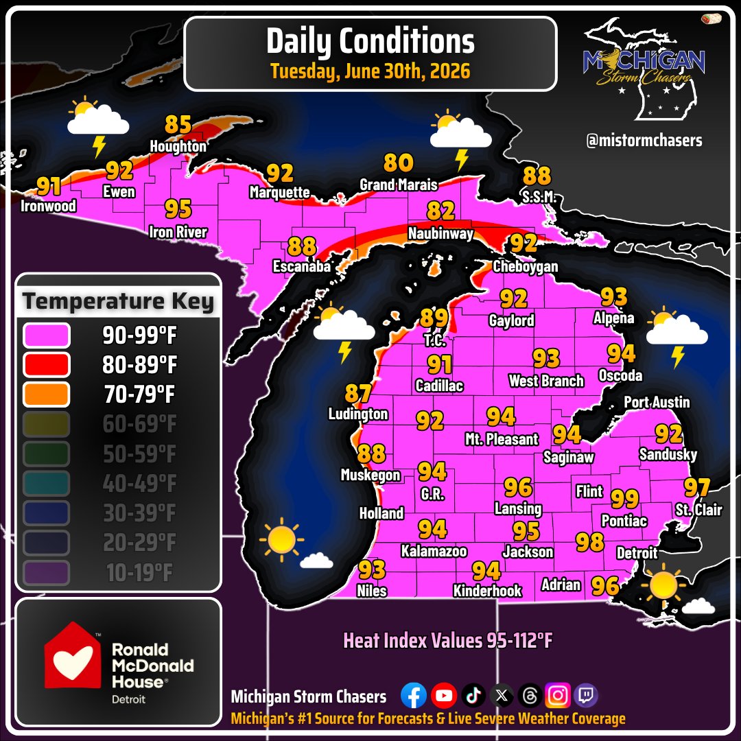 Michigan Storm Chasers tweet media