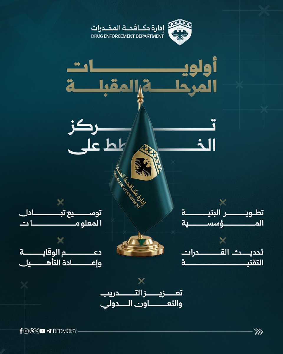 DEDMOISY's tweet photo. 17 معملاً للكبتاغون و90 شبكة تهريب باتت في قبضة إدارة مكافحة المخدرات.. إليكم حصيلة حربنا المفتوحة، وخطواتنا الحازمة نحو سوريا دون مخدرات.
1/2
#وزارة_الداخلية_السورية 
#إدارة_مكافحة_المخدرات. https://t.co/YhnnoEYXjl